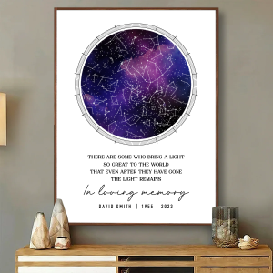 Memorial Star Map Sympathy Bereavement Gift, Personalized Remembrance In Loving Memory Gifts Night Sky Poster, Heartfelt Keepsake to Remember Lost Loved One in Heaven
