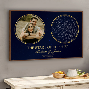 Capturing The Moment Couple Custom Golden Star Map Personalized Poster, Heartfelt Anniversary Gift For Couple, For Her, For Him